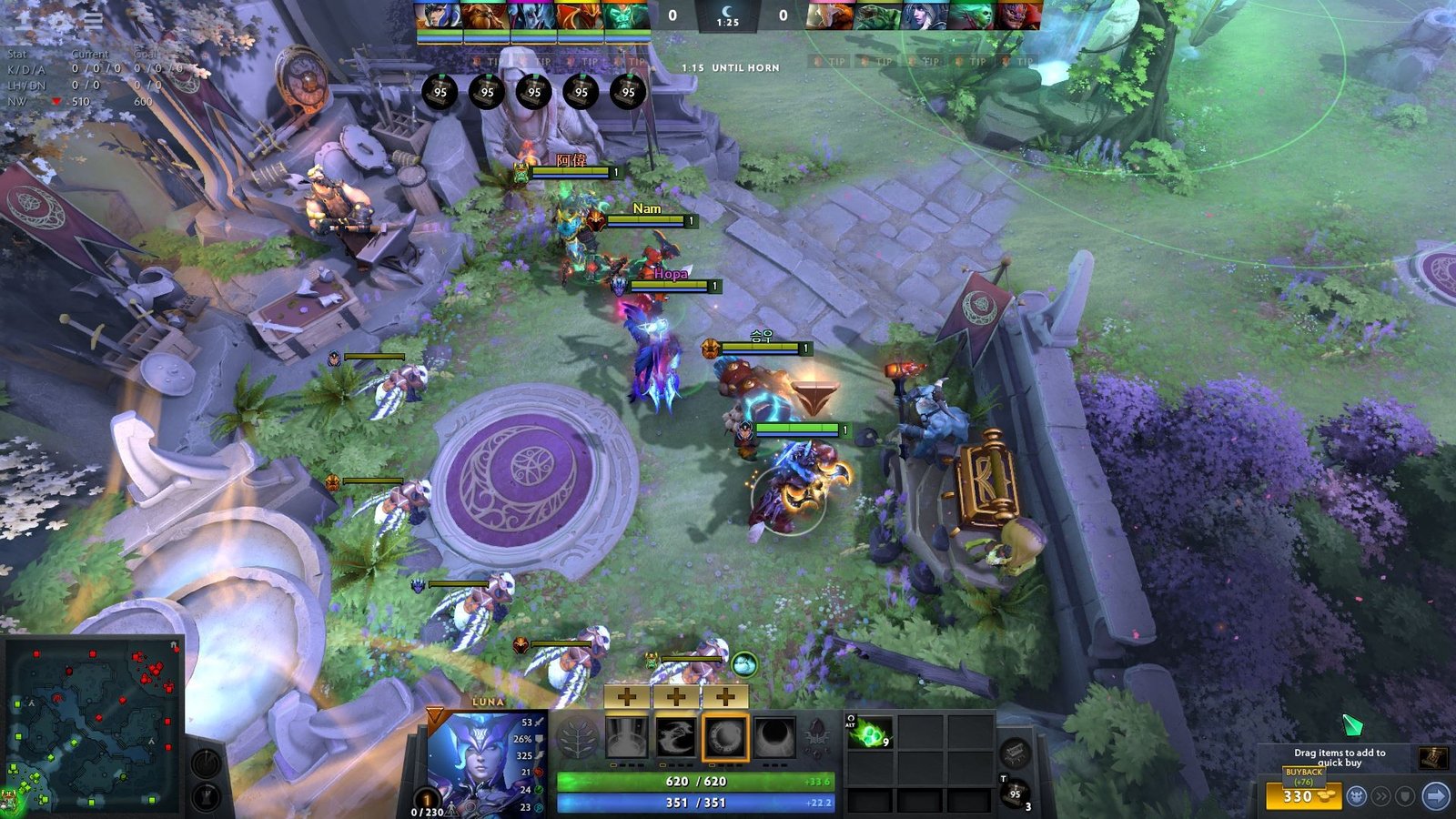 Dota 2 in Early 2026: A Scene Between Stability and the Next Big Shake-Up